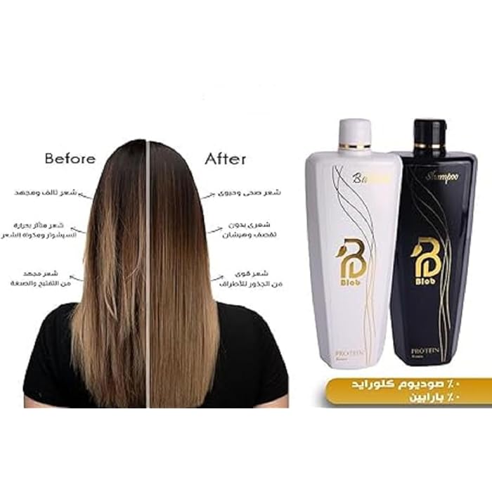 Blob After Protein Hair Care Kit (Serum 55ml) - Image 3
